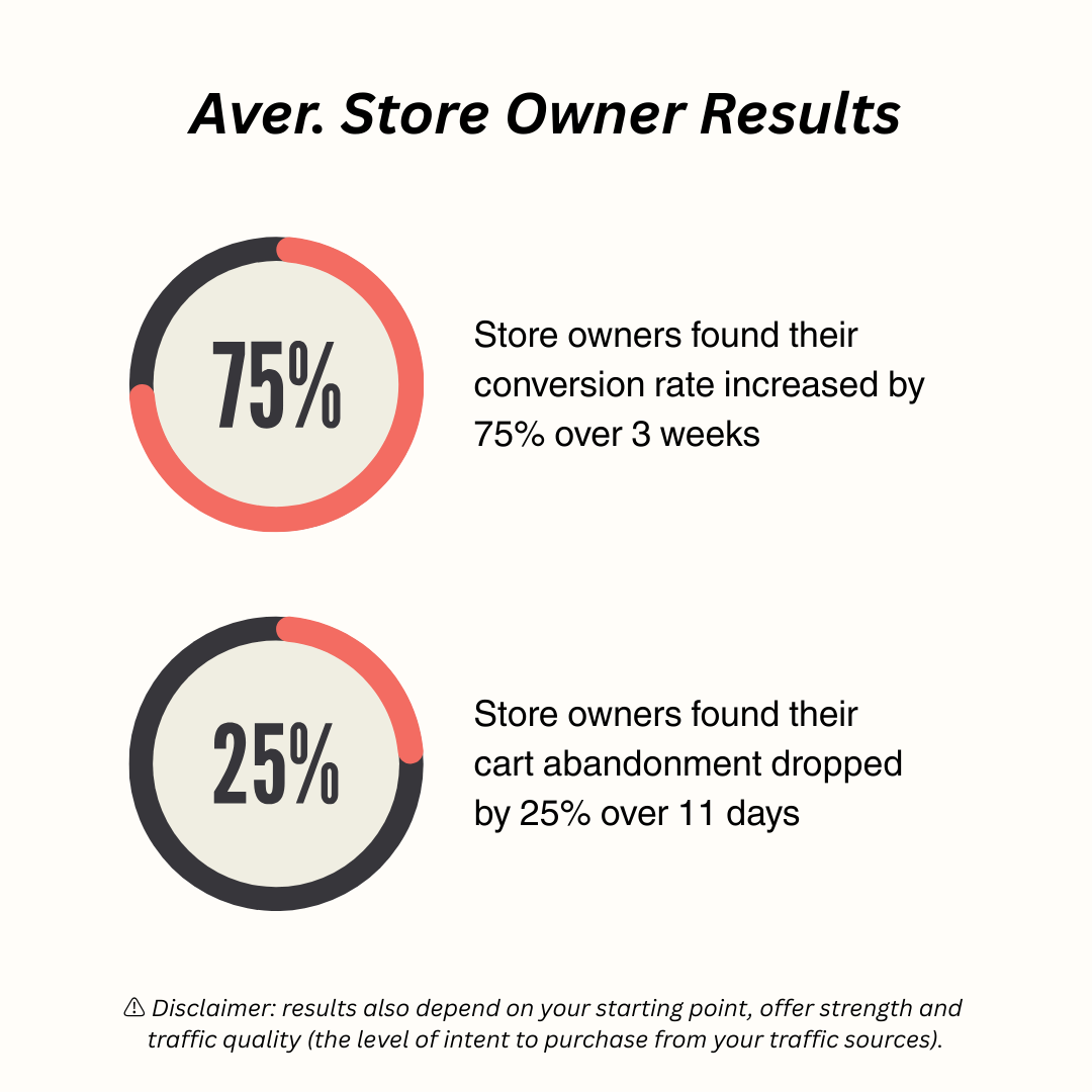 SHOPIFY CRO FIX KIT